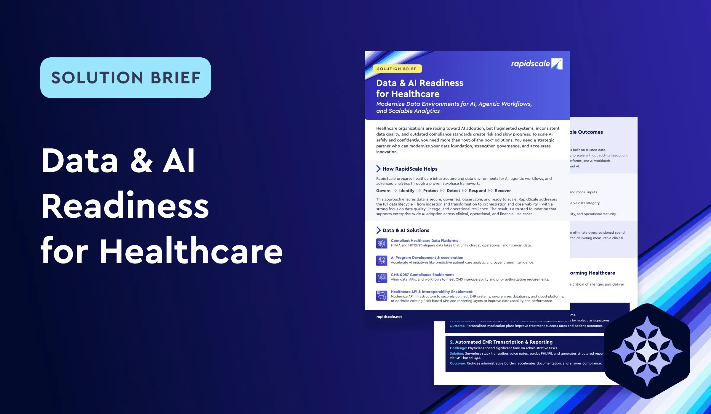 Data & AI  Readiness for Healthcare