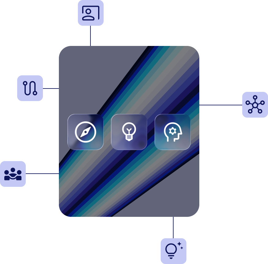 AIStrategyEnablement