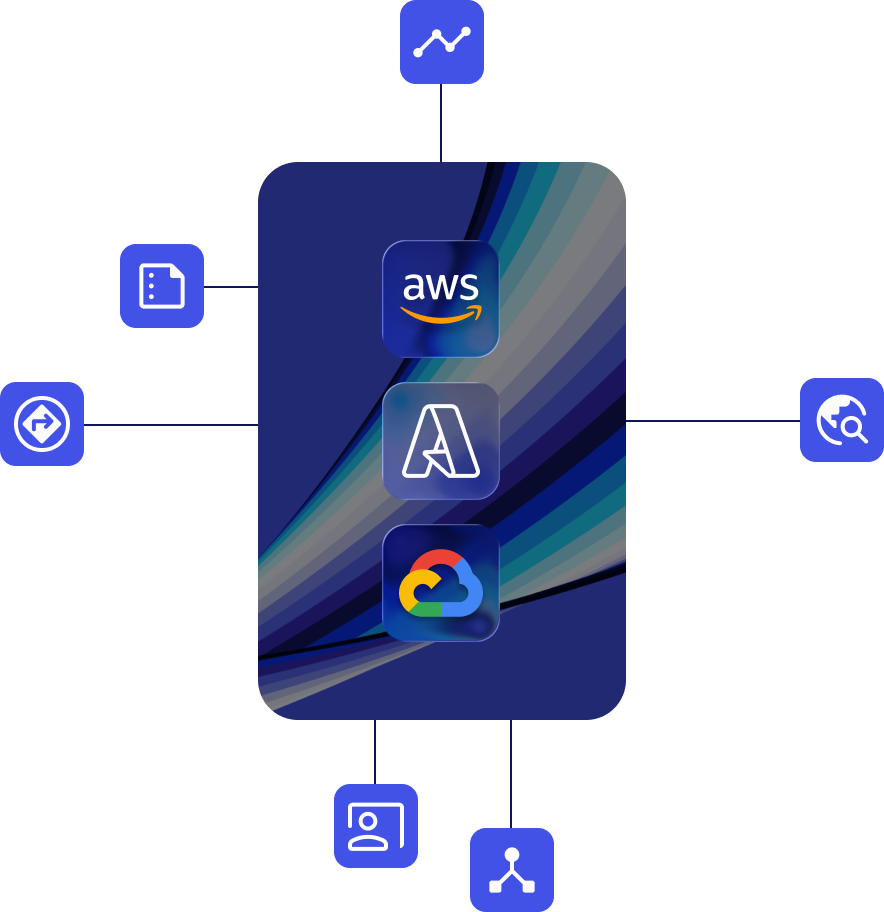 CloudMigration