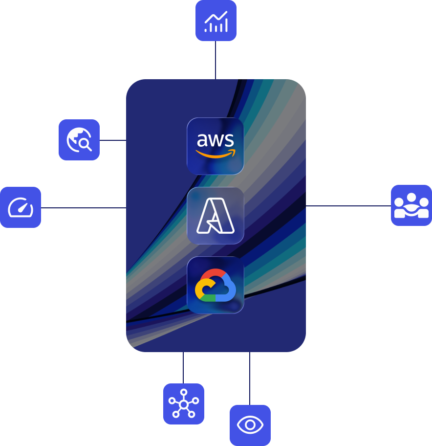 PrivateCloud