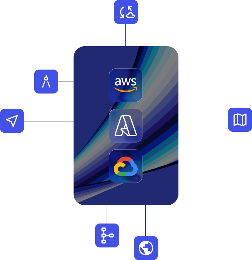 PublicCloud