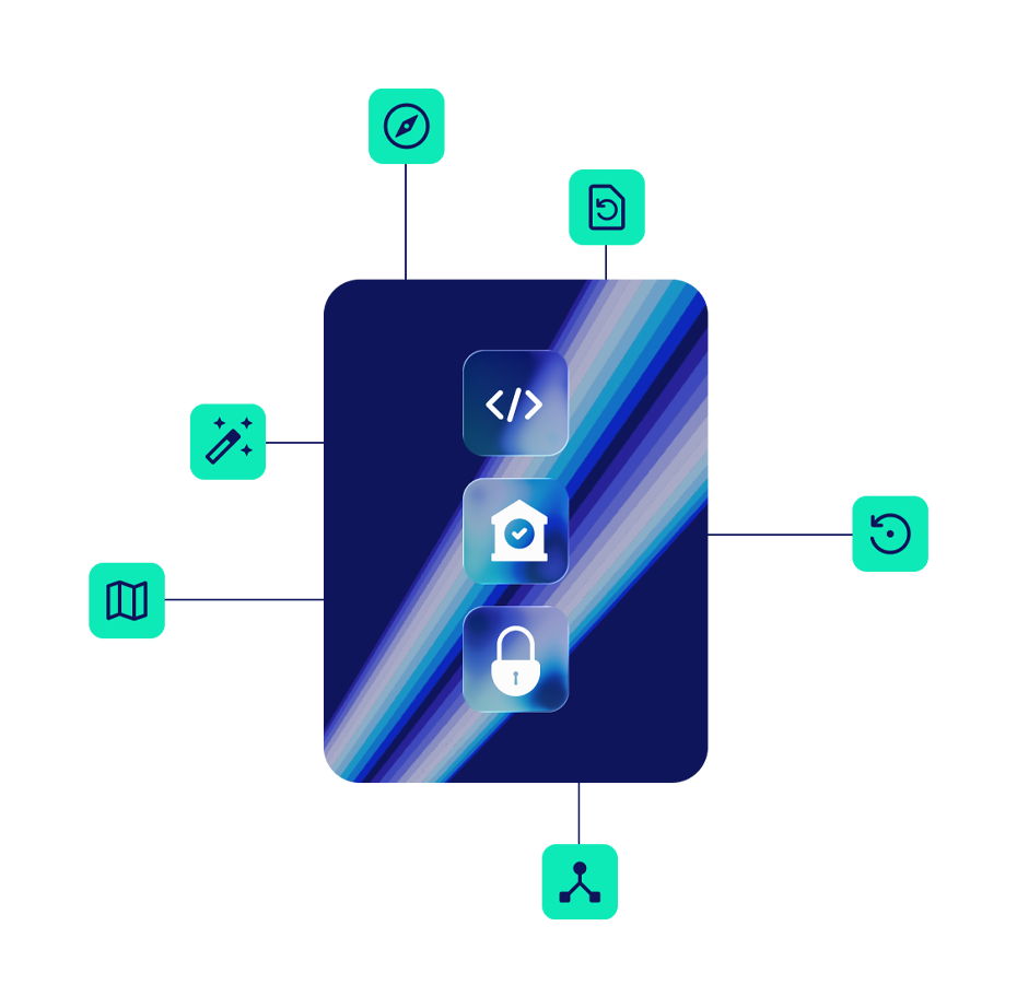 diagram showing API assessment