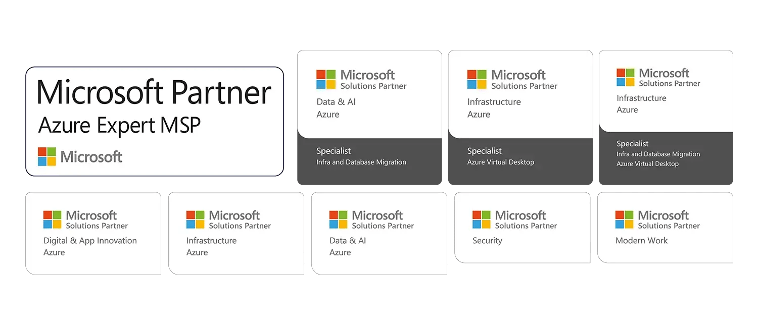 azure_header
