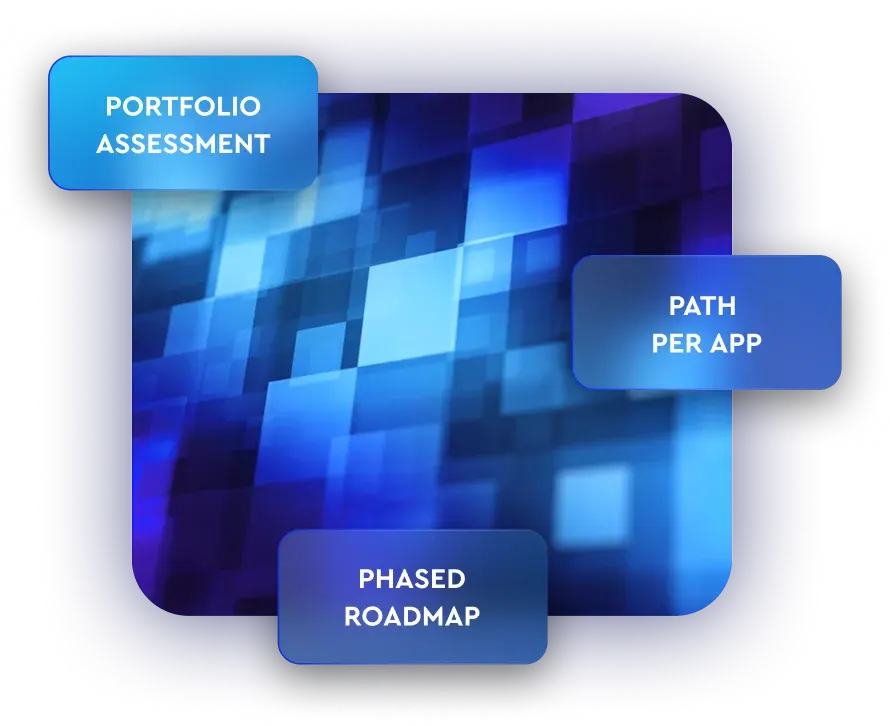 App Modernization advise