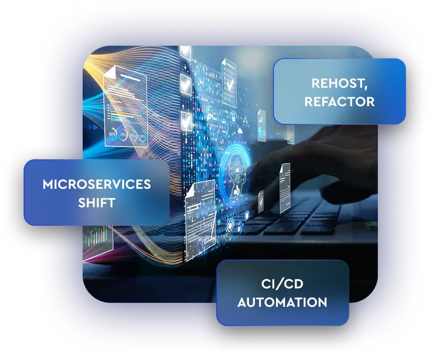 App Modernization implement