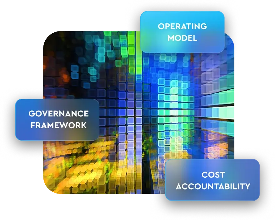 Cloud Advisory manage
