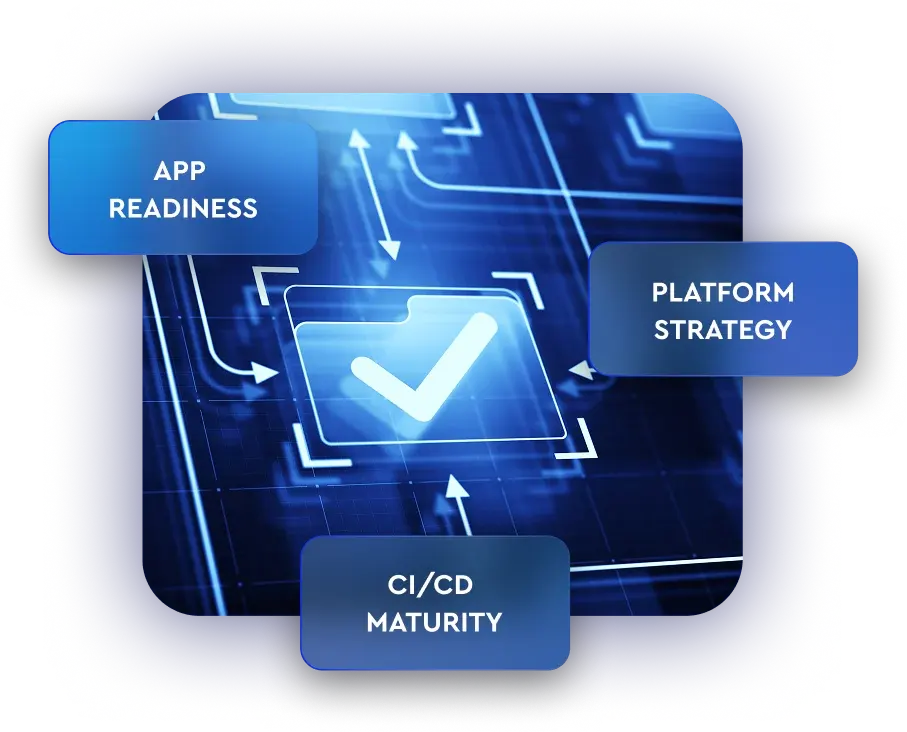 Containerization advise