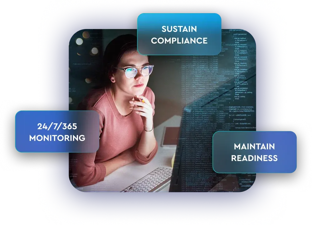 Cyber Compliance manage