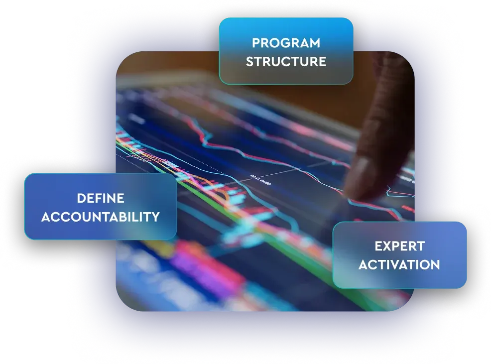 Cyber Resiliency Advisory_implement