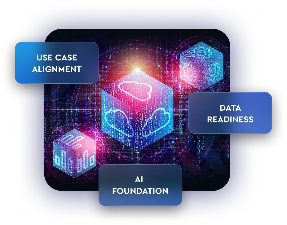 Data Strategy Architecture advise