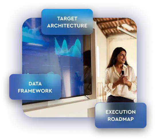 Data Strategy Architecture implement