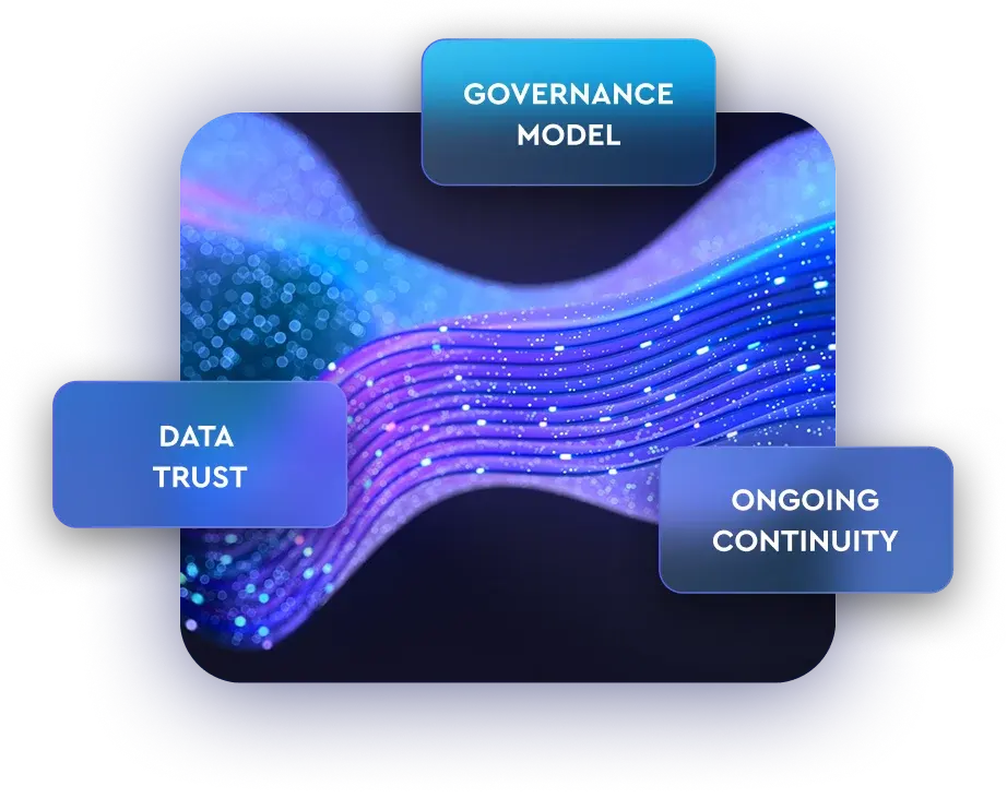 Data Strategy Architecture manage