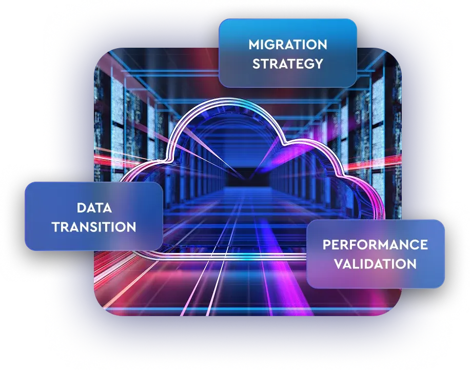 Database modernization implement