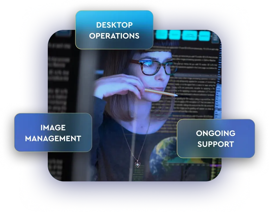 Digital Workplace AVD manage