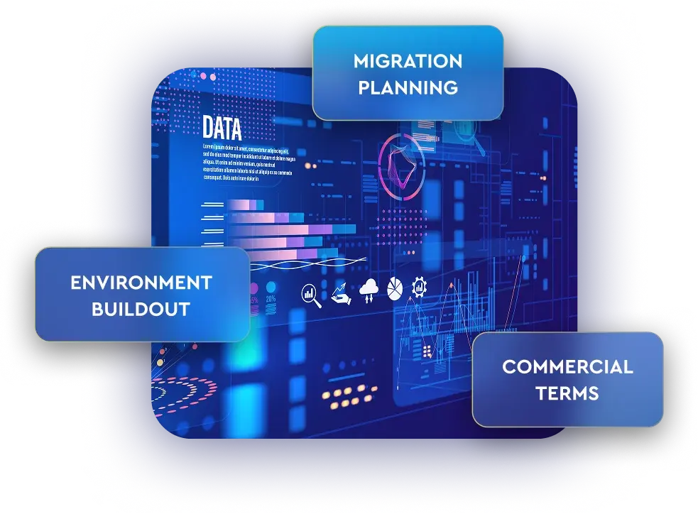 Digital Workplace Google Workplace implement