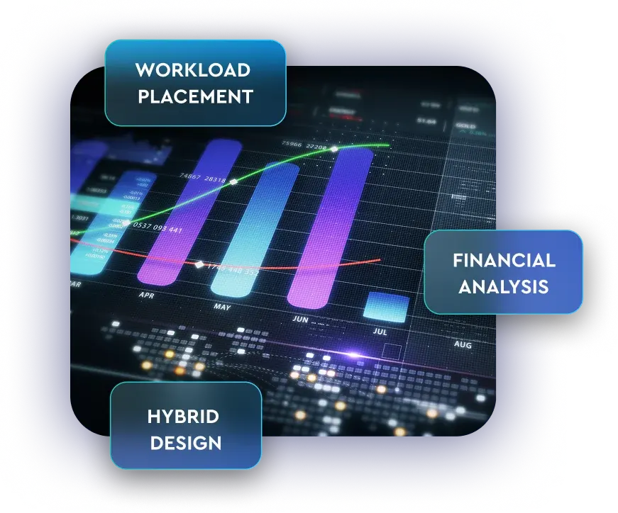 Hybrid Cloud advise