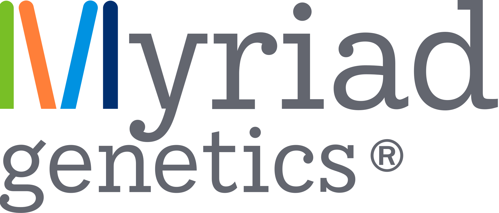 Myriad Genetics